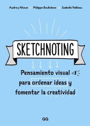 Sketchnoting Pensamiento Visual para Ordernar Ideas