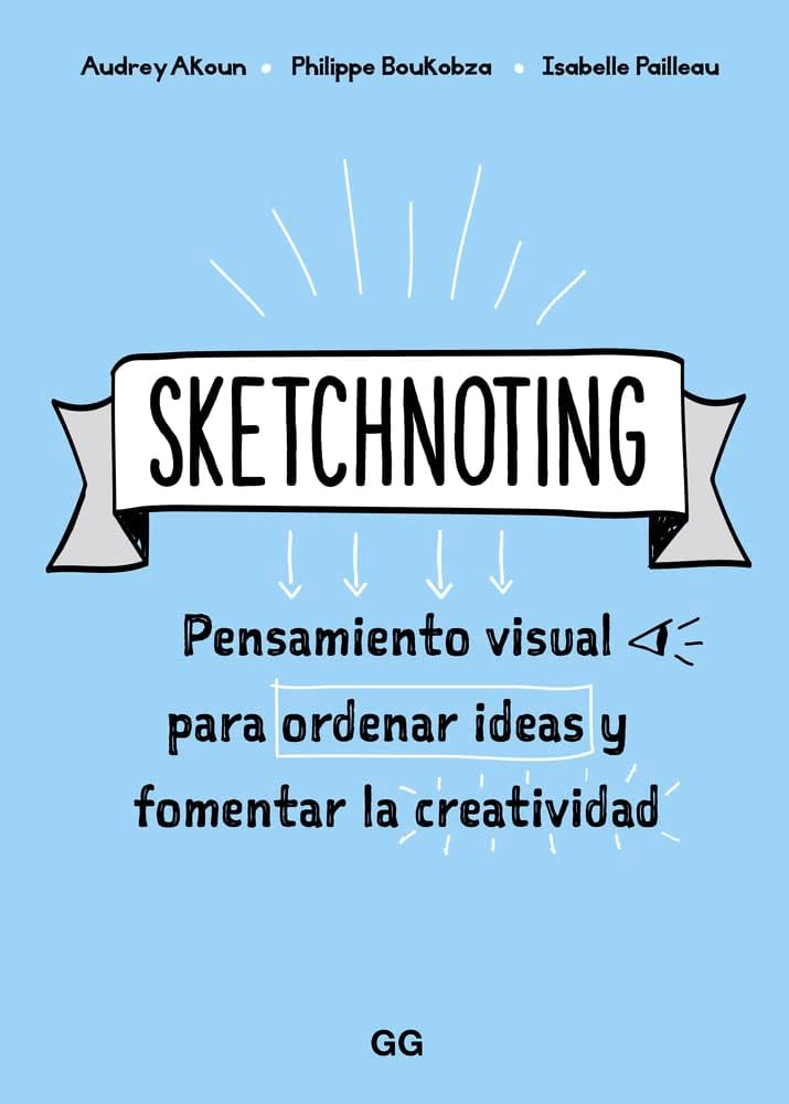 Sketchnoting Pensamiento Visual para Ordernar Ideas