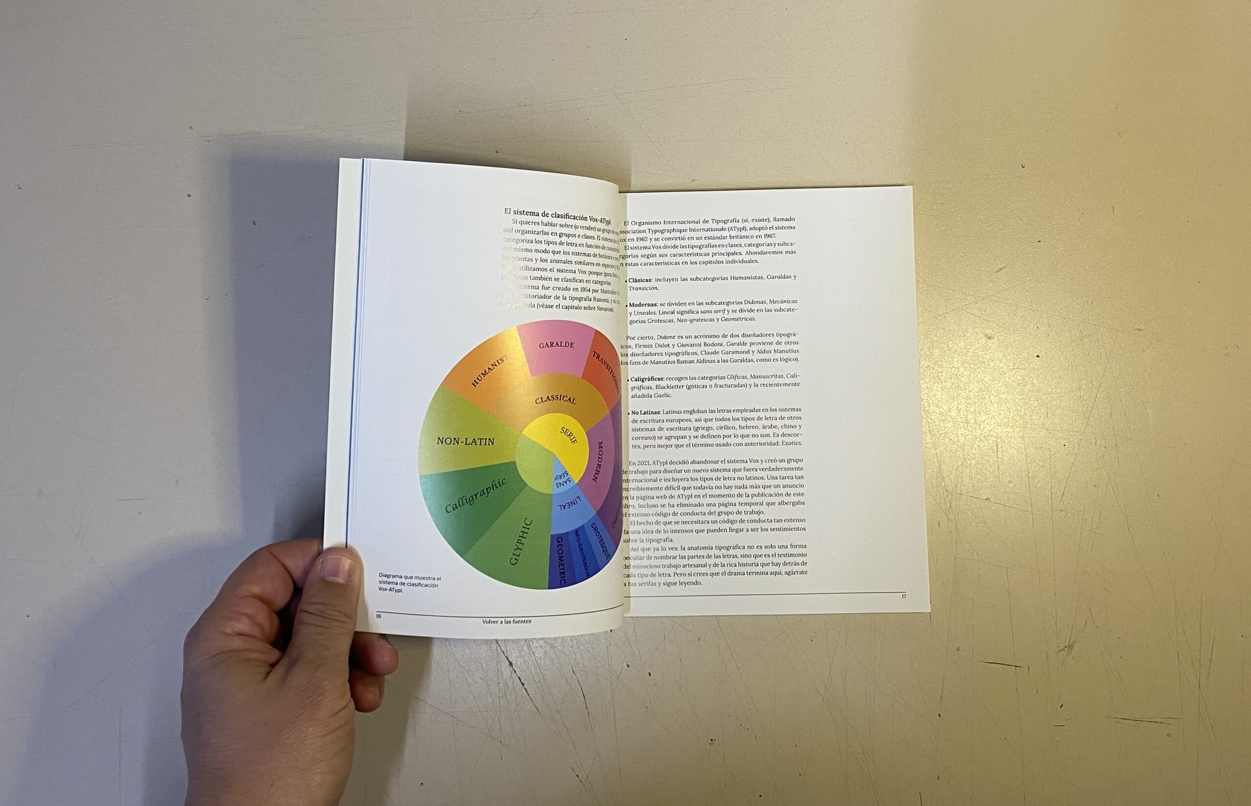 Volver a las Fuentes