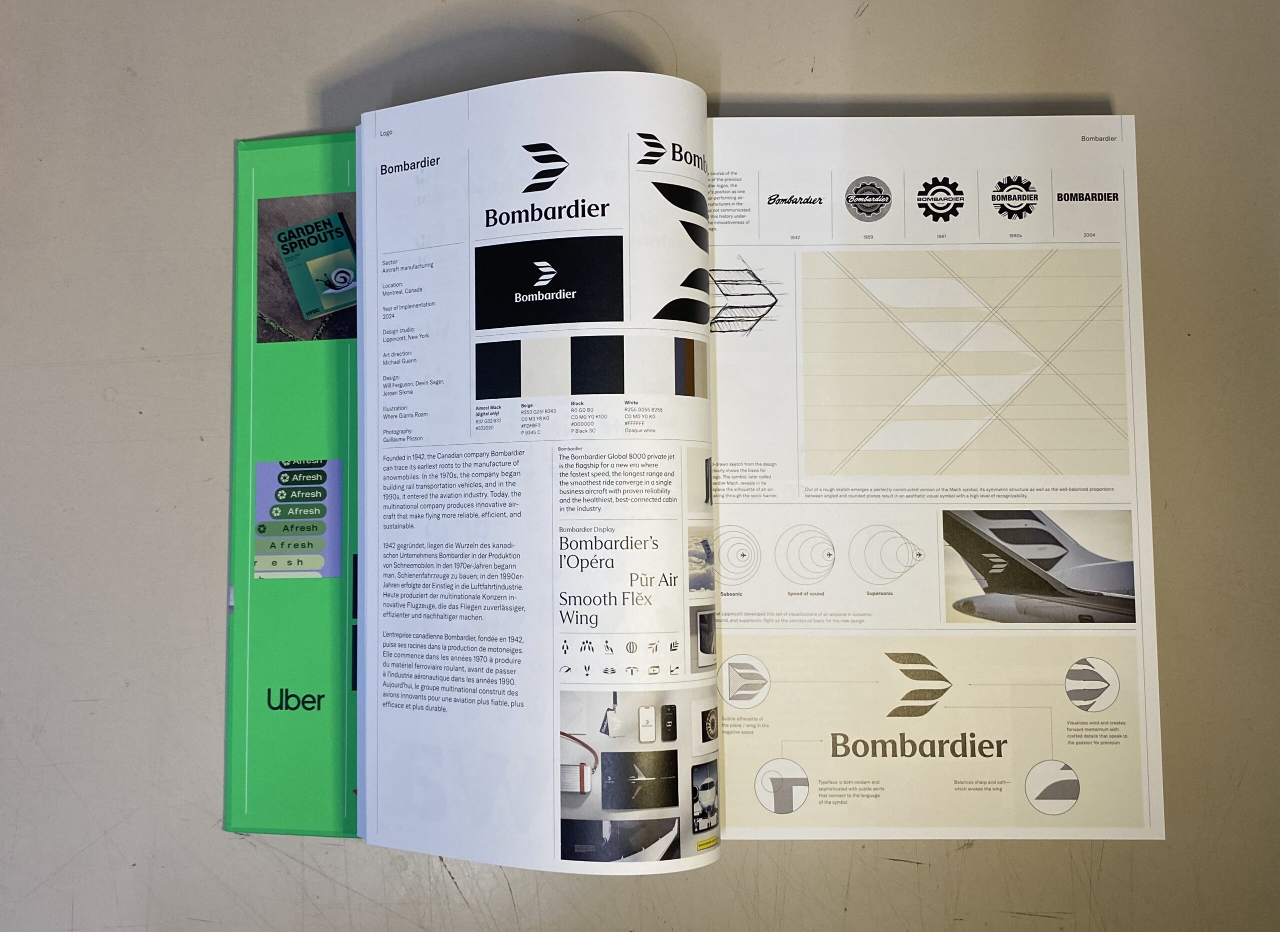 Elements of Brand Design