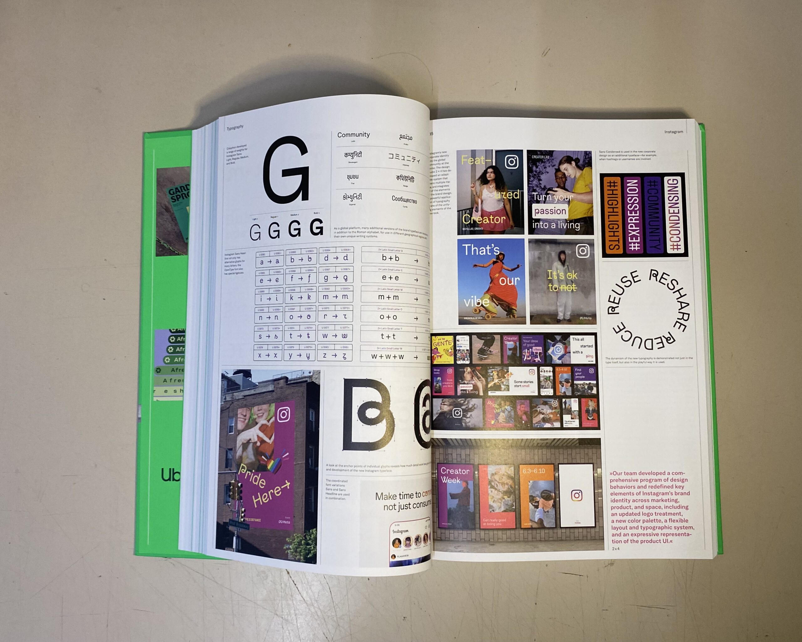 Elements of Brand Design