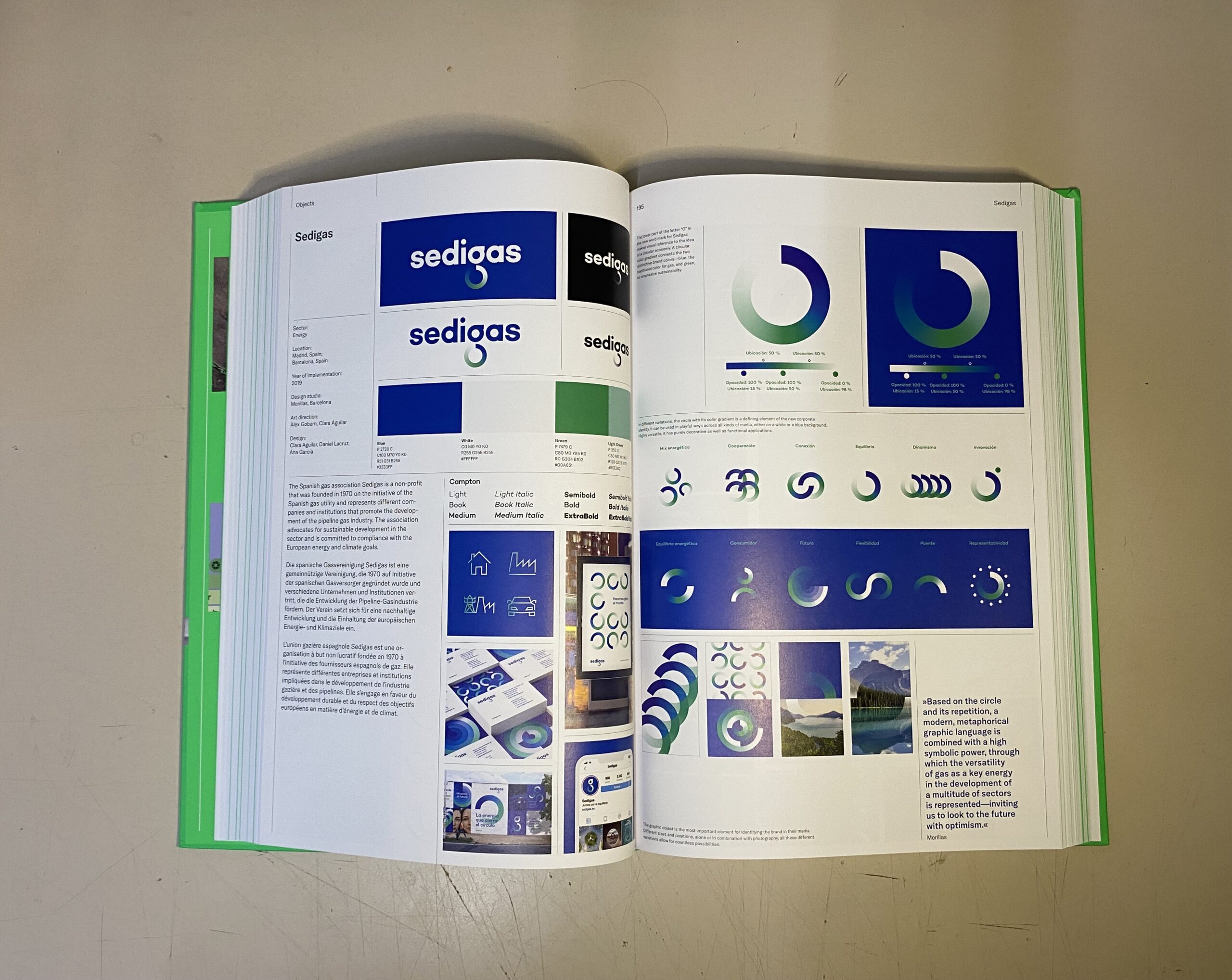 Elements of Brand Design