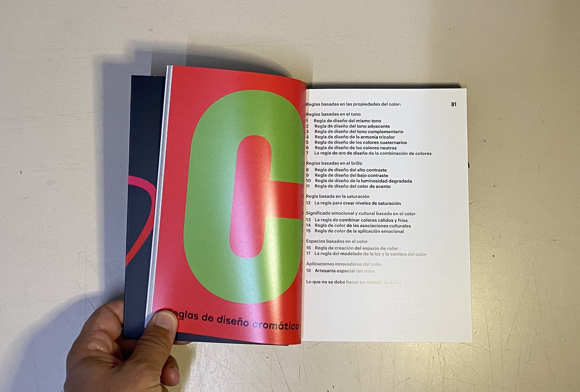 Reglas del Diseño Gráfico